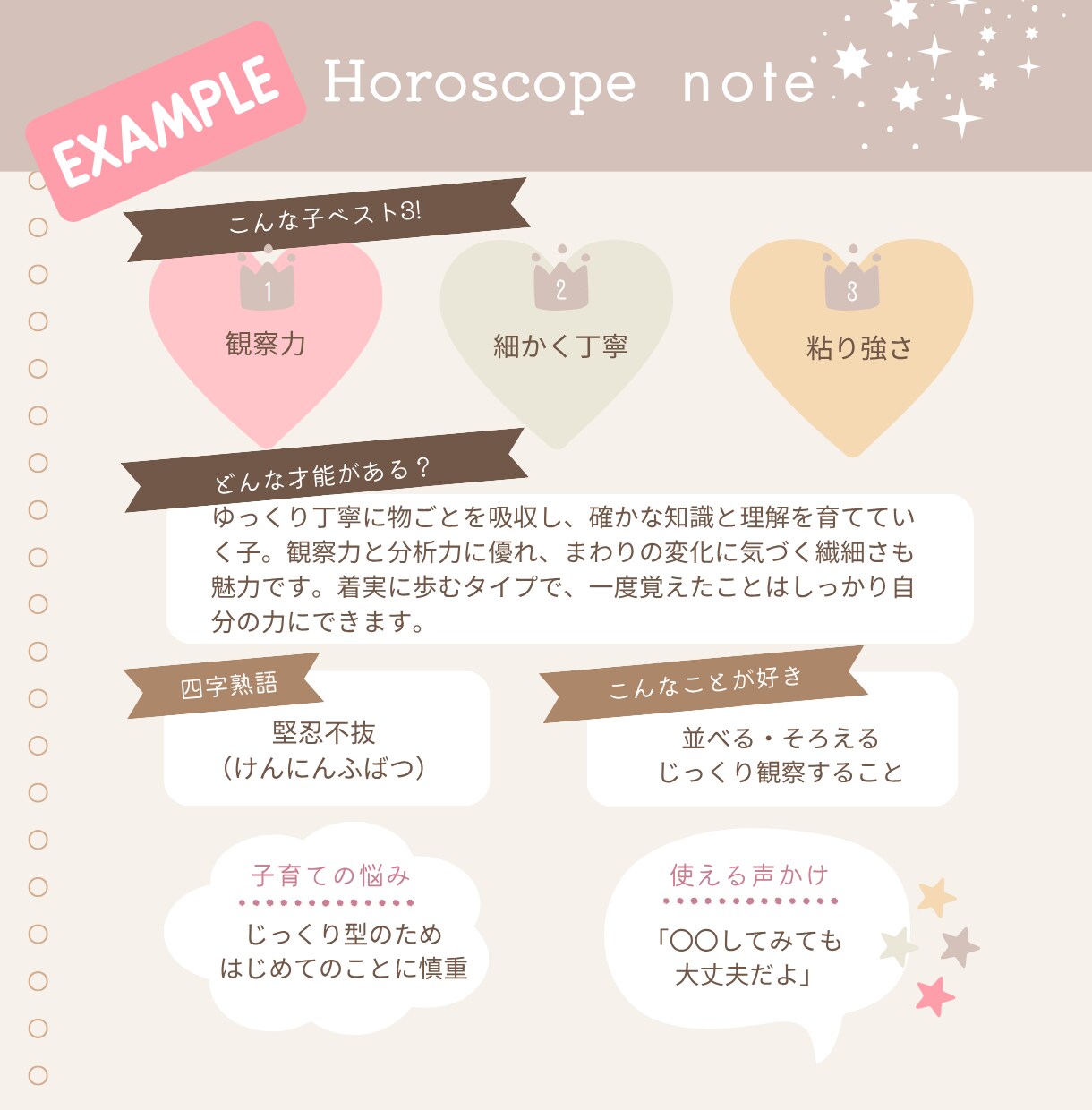 イヤイヤ期前に知りたかったわが子の個性を分析します 0〜3才時期の個性をやさしく言語化・子どもの才能を見つける イメージ5