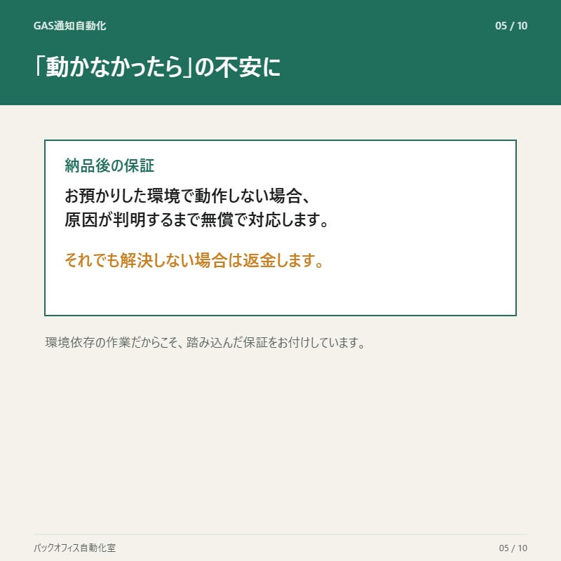 その通知作業、自動化します まずは無料相談で対応可否をご案内 イメージ5