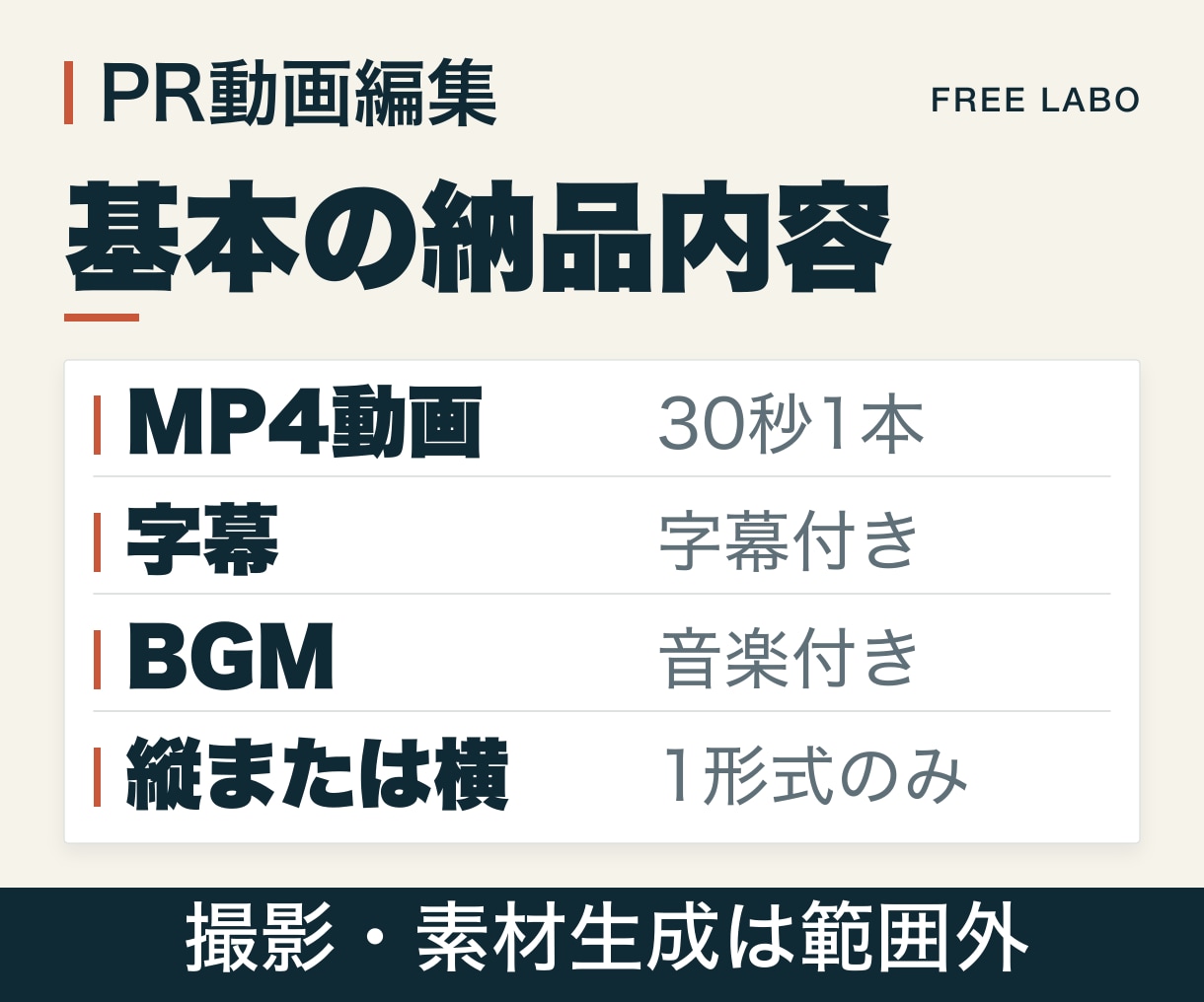 提供素材から30秒のPR動画を制作します 字幕・BGM・構成を整えた30秒PR動画を1形式で納品 イメージ2