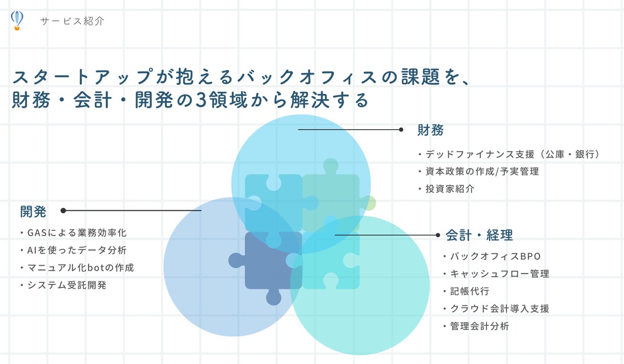 CFO補佐としてバックオフィスを共に構築します 拡大を迎えるベンチャー企業のバックオフィス構築を支援 イメージ5