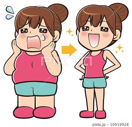 実録！実体験に基づくダイエット法を教えます やせた方法をわかりやすく公開します。 イメージ1