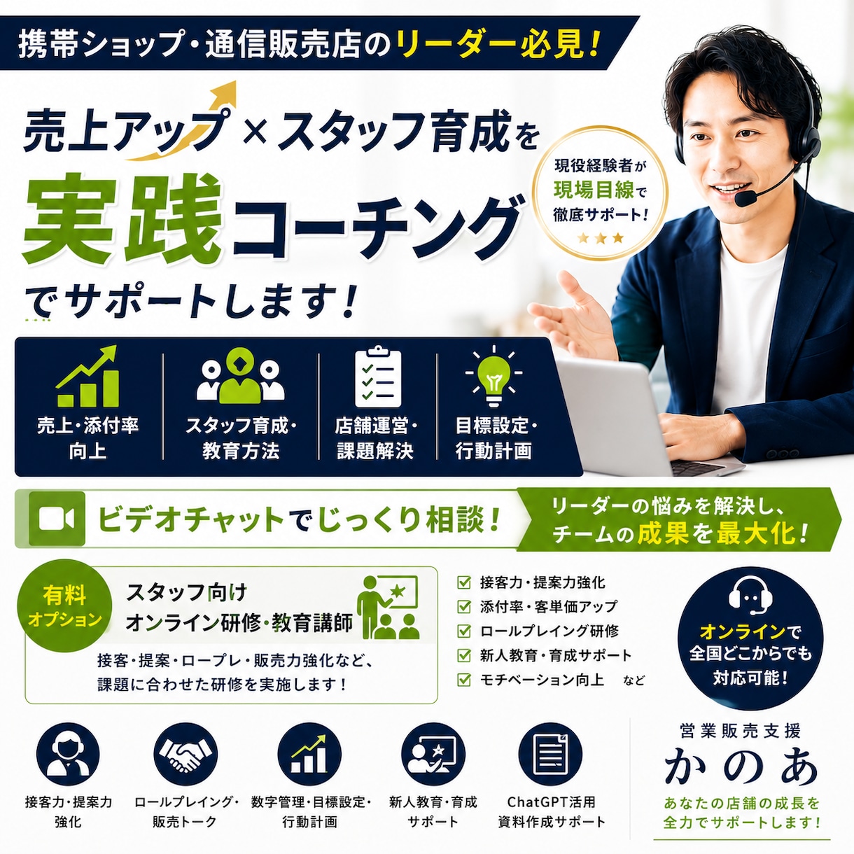 リーダー向け、売上・育成をコーチングします 抱える課題を現場経験をもとに改善策をご提案します。 イメージ1