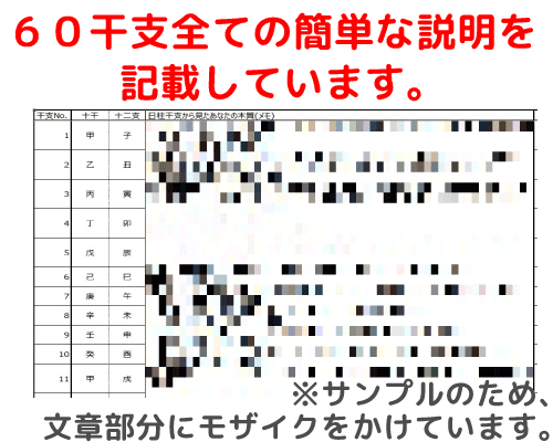 算命学ソフトを使って命式を簡単に出します 生年月日を入力するだけで、誰でも鑑定することができます！ イメージ9