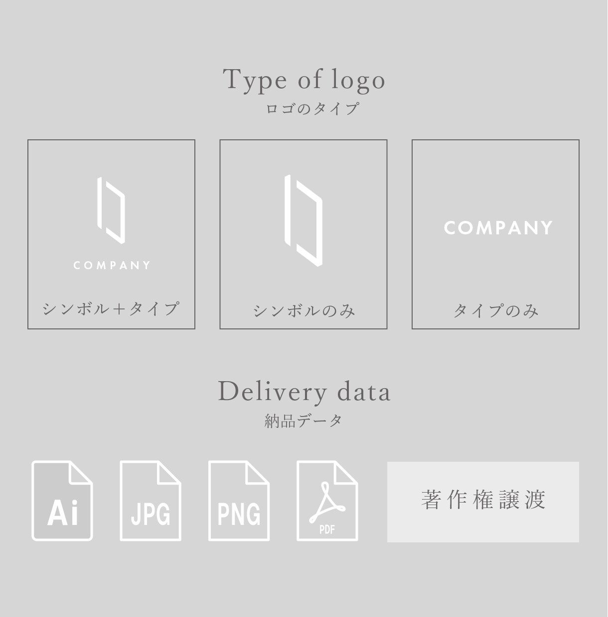 コンセプト設計から始めるシンプルなロゴ制作します 修正無制限。ブランディングとなるロゴを1からデザイン イメージ8