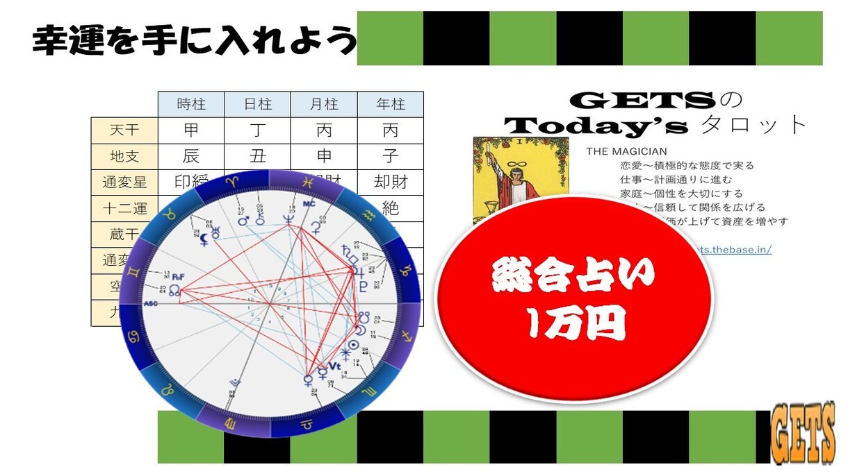 人気占い師　ビルタカハシ　が占います タロット、星占い、四柱推命、ご相談内容に合わせて占います。 イメージ1