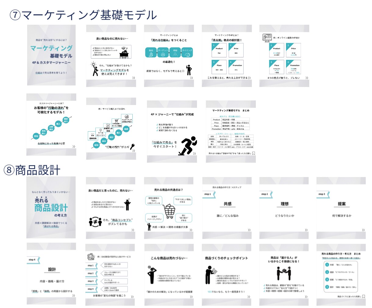 わかりやすい投稿テンプレ販売します ビジネス系専用 インスタ× 図解テンプレ100枚セット イメージ7