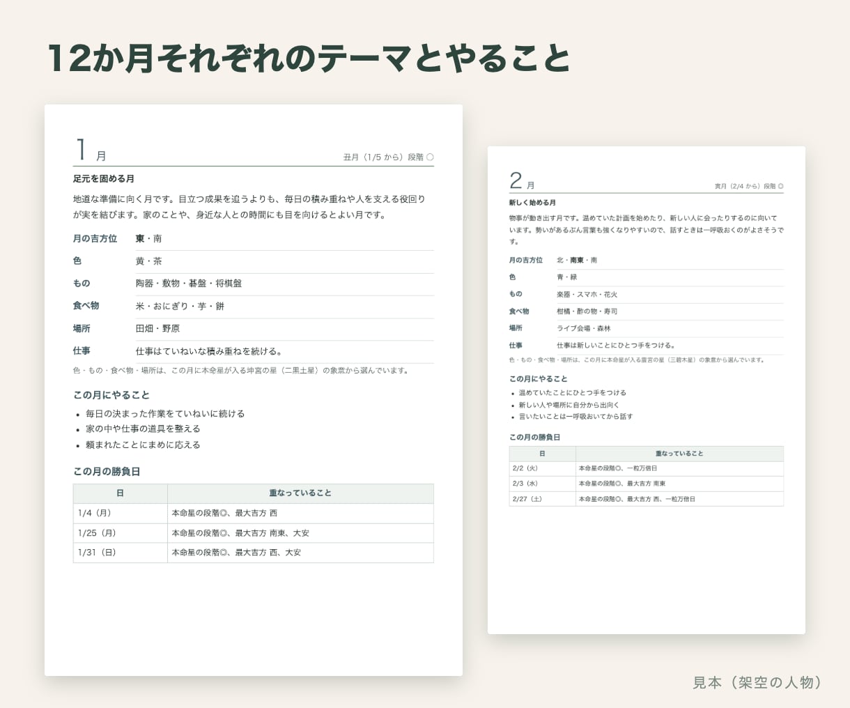 生年月日から2027年の吉方位カレンダーを作ります 365日分の吉方位と毎日の過ごし方。待受12枚つき イメージ4
