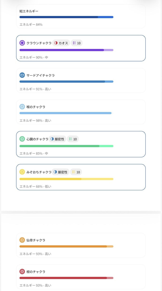 Healyでパートナーシップを読み解きます ✨オーラから本音と愛の現在地を可視化し波動調整します✨ イメージ3