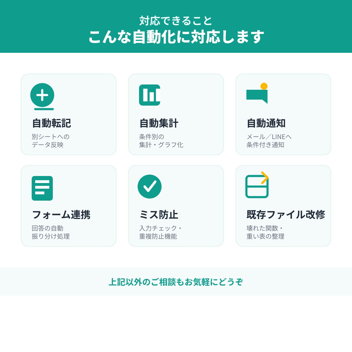 スプレッドシートの自動化・効率化しますます 面倒な転記・集計・通知をまとめて自動化 イメージ3