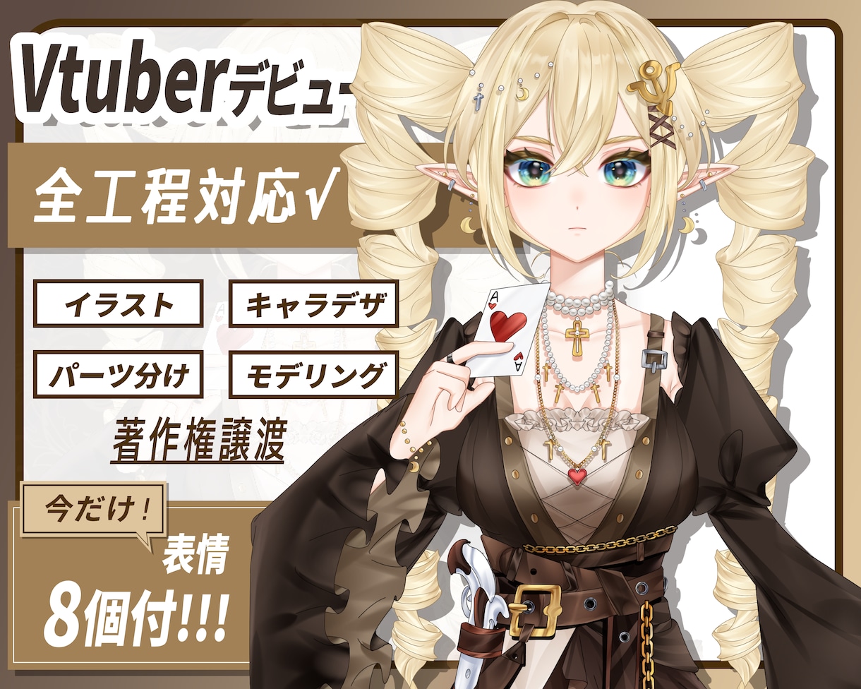 Vモデル　【キャラ固定】 Transforming Live2D Model into an SD character! A Summary