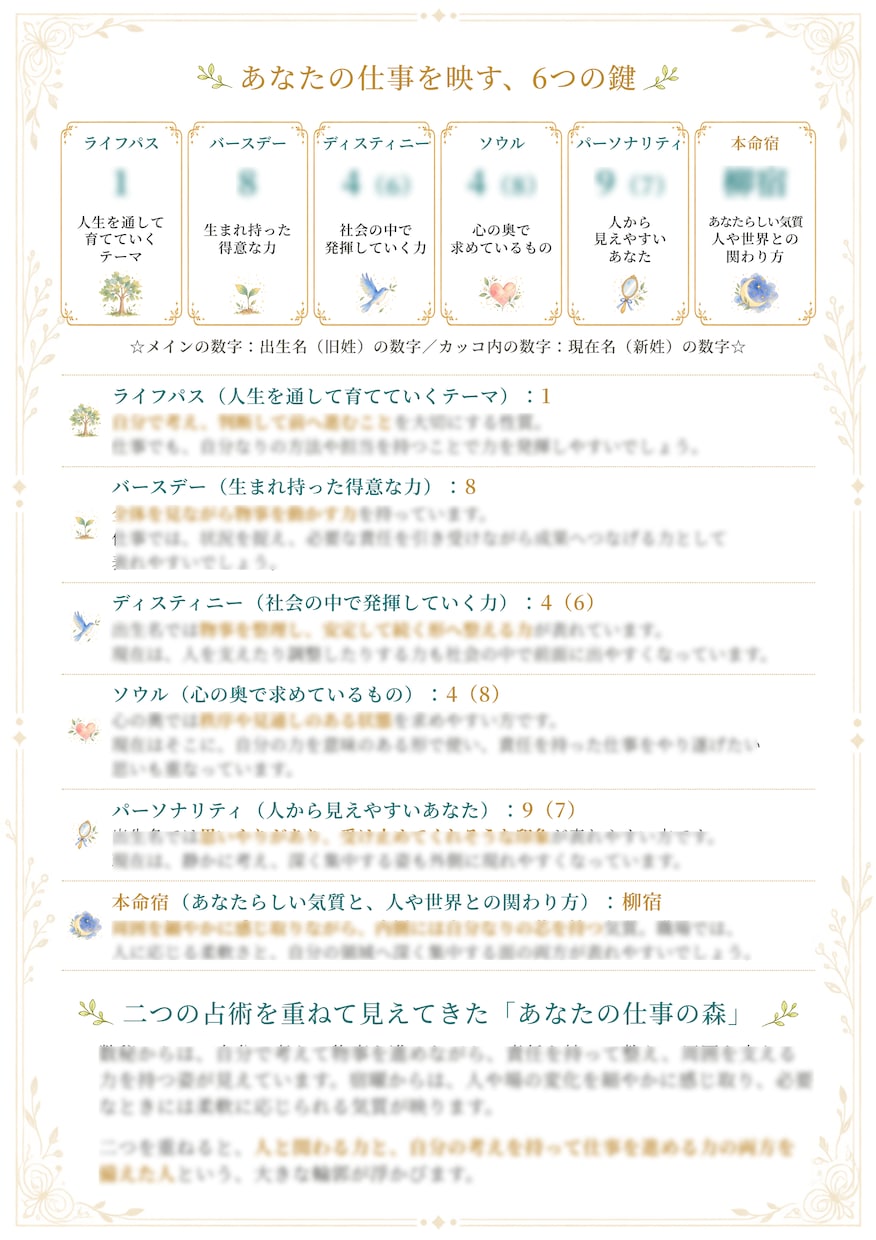 私には何が向いてる？仕事に迷うあなたを読み解きます 【匿名OK】強み｜資質｜自分軸｜深掘りします ★数秘×宿曜★ イメージ3