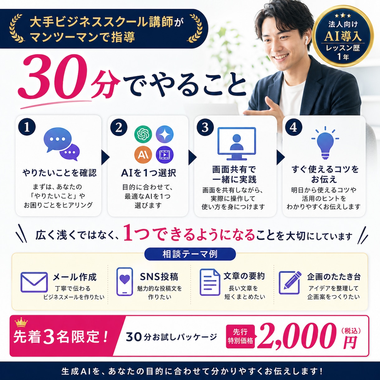 大手ビジネススクール講師が生成AIを教えます 法人向けAI導入歴1年｜初心者向け30分個別レッスン イメージ2