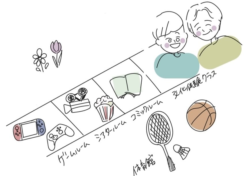 選べる配色・タッチ！カラフルなイラストを描きます アイコン・広告・グッズなど、イメージに合わせ全力で作成！ イメージ8