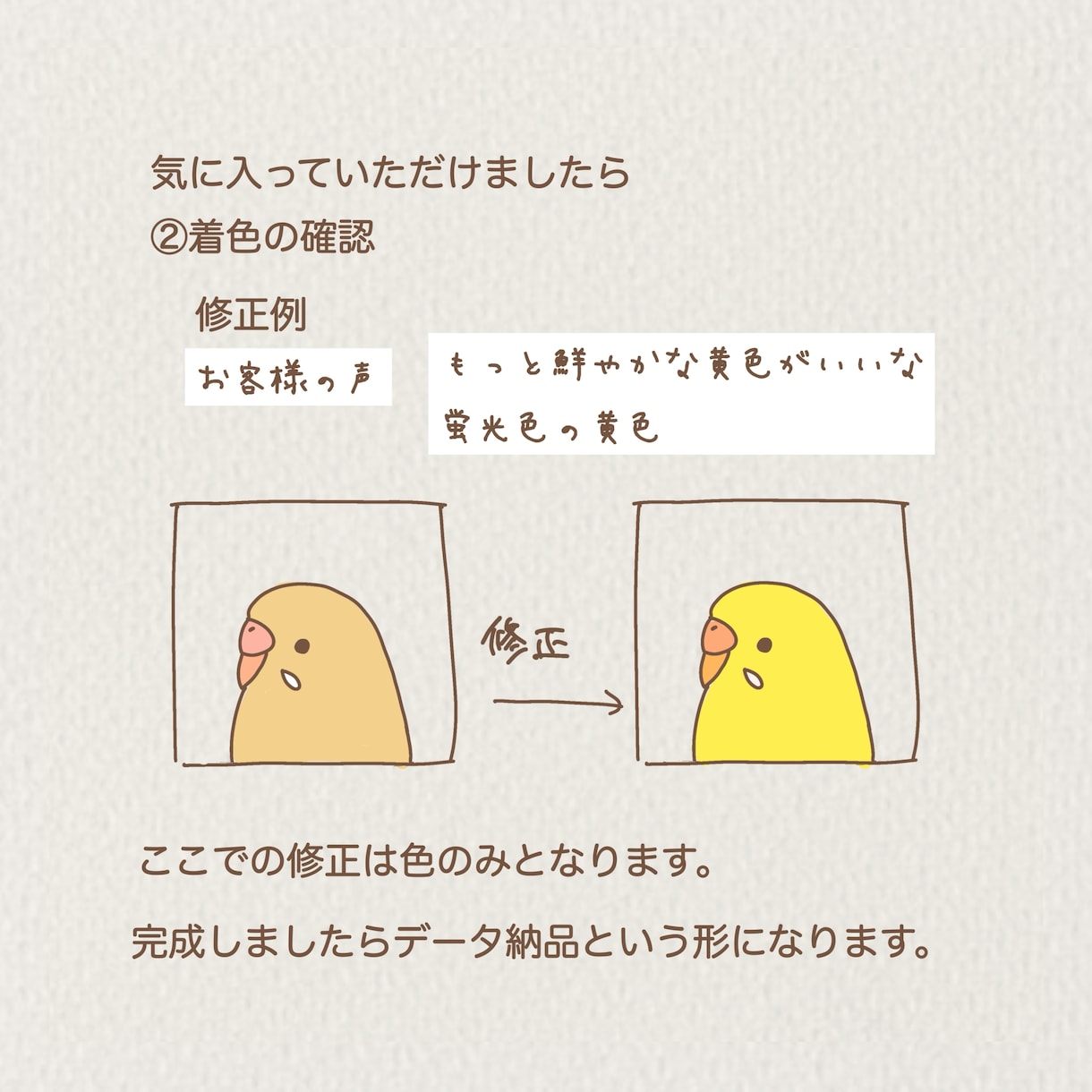 小鳥の似顔絵アイコン作成します セキセイ・オカメ・文鳥などその他の小鳥も対応します。 イメージ7