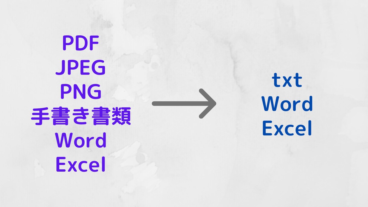PDF・画像ファイルをテキストデータ化します パソコン入力が苦手で時間が足りなく忙しい方へ イメージ1