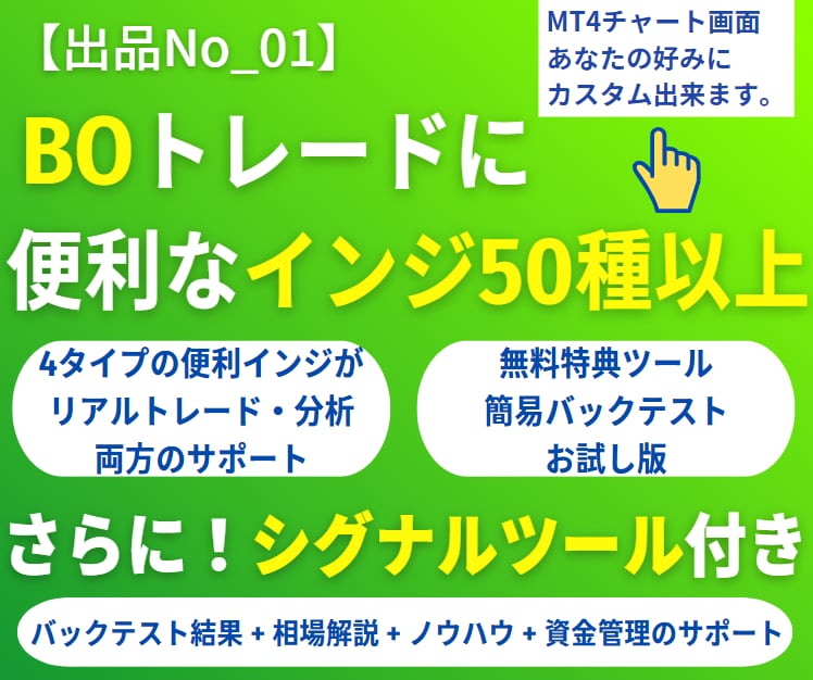 シグナルツール+BO便利インジ50種以上提供します あなたのMT4をプロ仕様へ！オリジナルチャートでレベルUP！