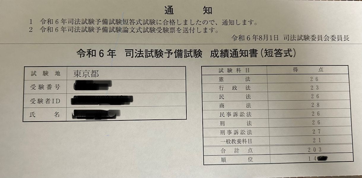 予備試験合格者が予備試験論文過去問を添削します 令和７年度司法試験に合格しました！ イメージ2
