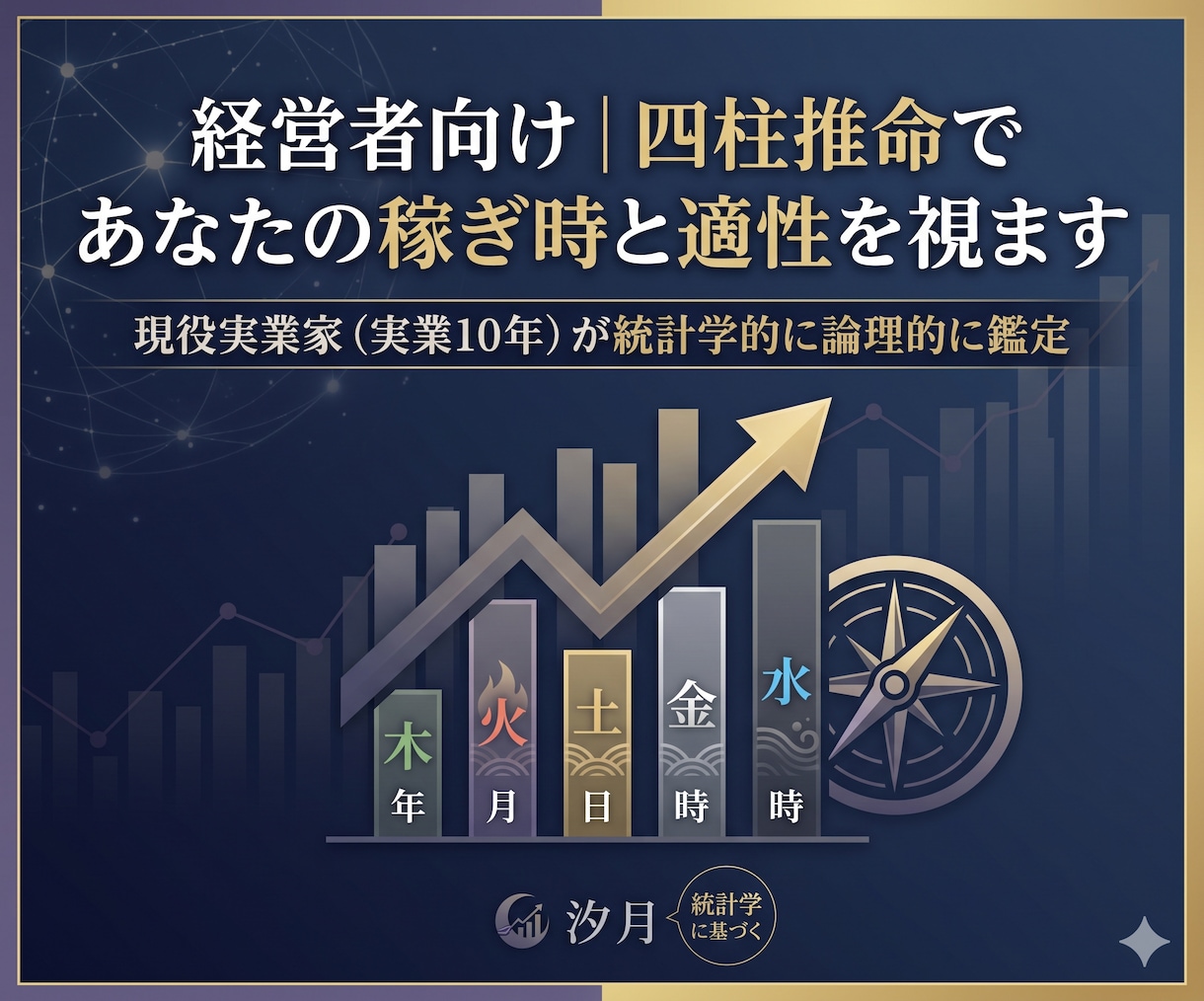 経営者向け｜法人顧問｜四柱推命で未来を占います 仕事専門10年｜経営の迷いを統計学で解消。無駄なき事業成長へ イメージ1
