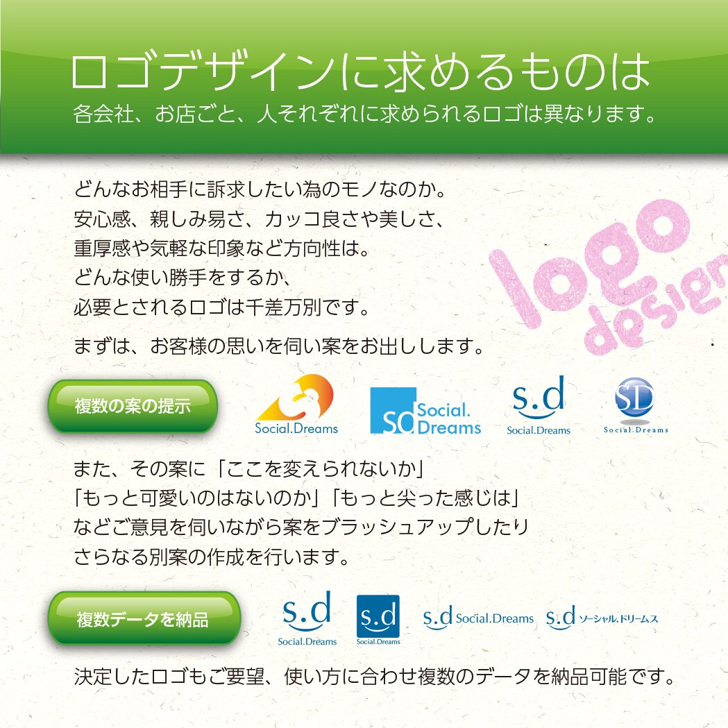 お客様に適したロゴデザインを考えます 受賞歴多数のプロがあなたにあったロゴを考えます イメージ3