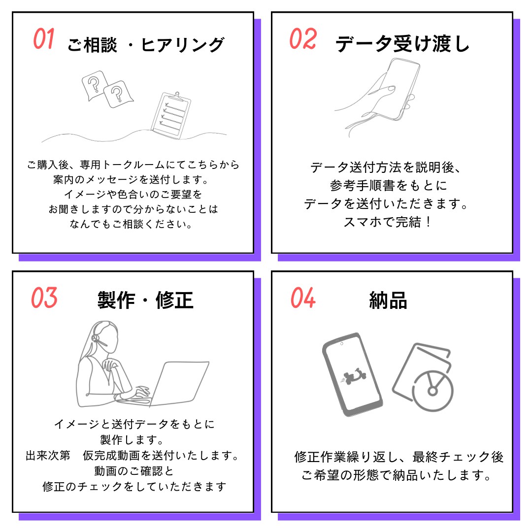 7.トレンドデザインのオープニングムービー作ります DVD納品、音楽変更可能！大人気のデザイン結婚式に彩りを イメージ9