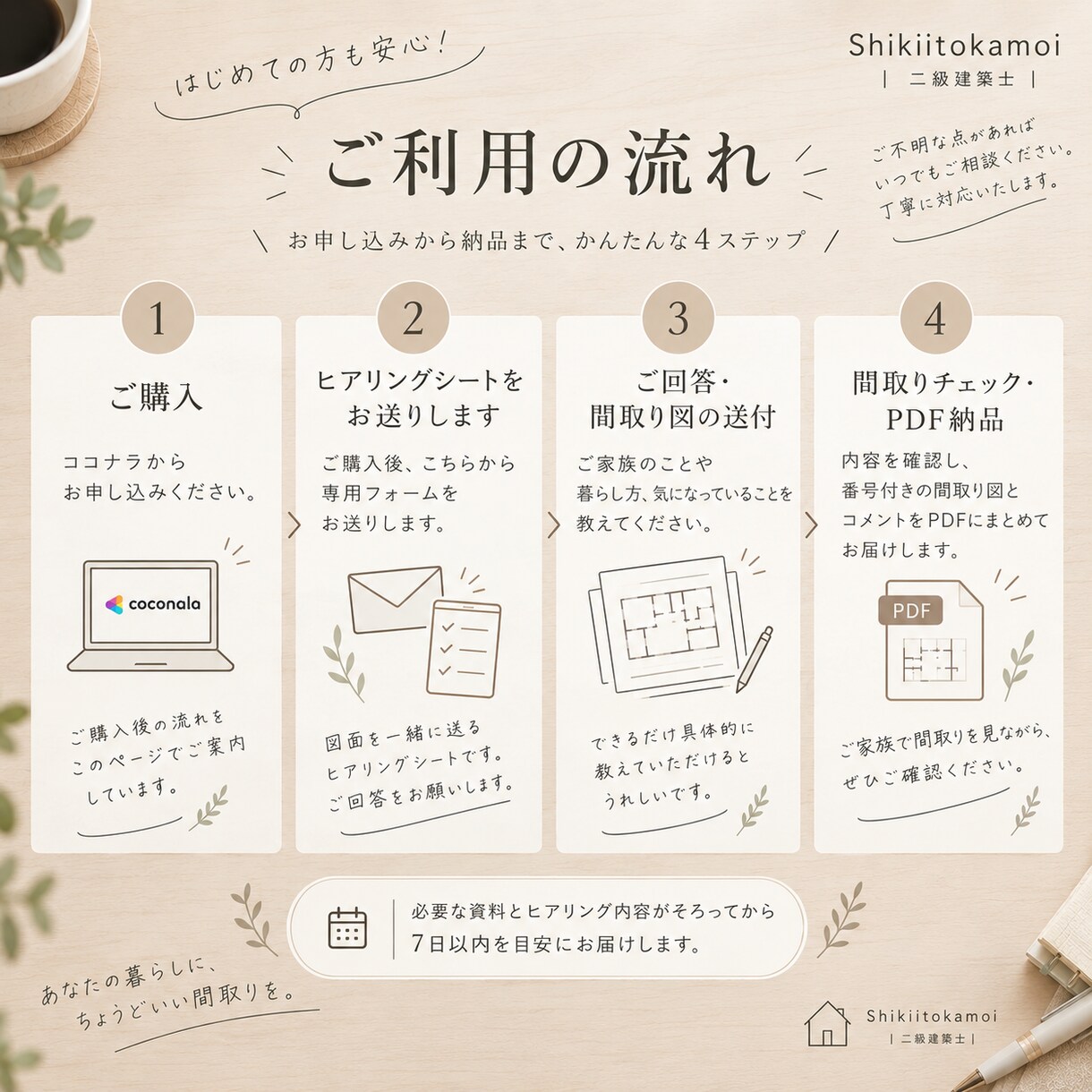 二級建築士が間取り・収納をチェックします 収納・家事動線・子育て目線で暮らしをリアルにアドバイスします イメージ4