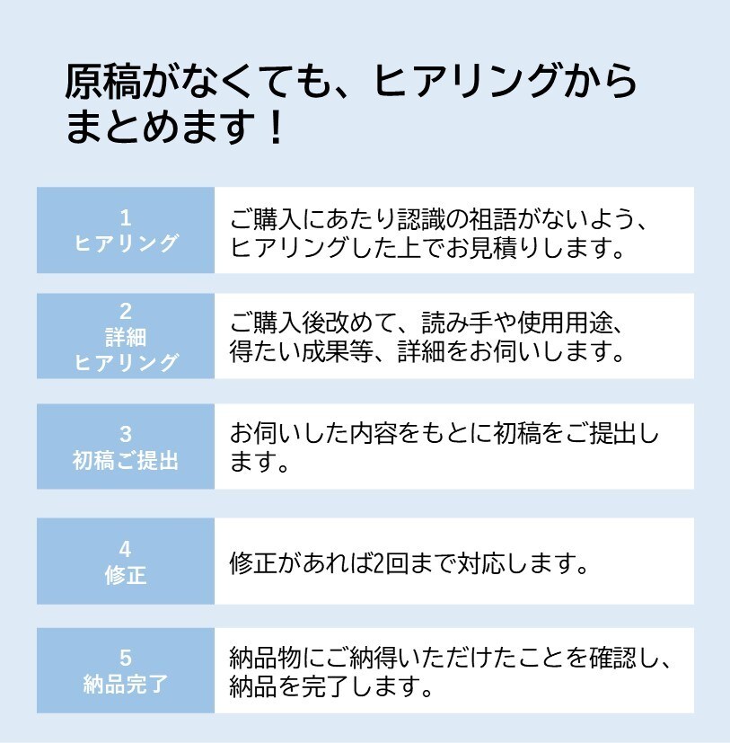 原稿なしでもヒアリングからパワポ資料を作成します 読み手や目的を整理して、成果のでる資料作成を提供します イメージ3