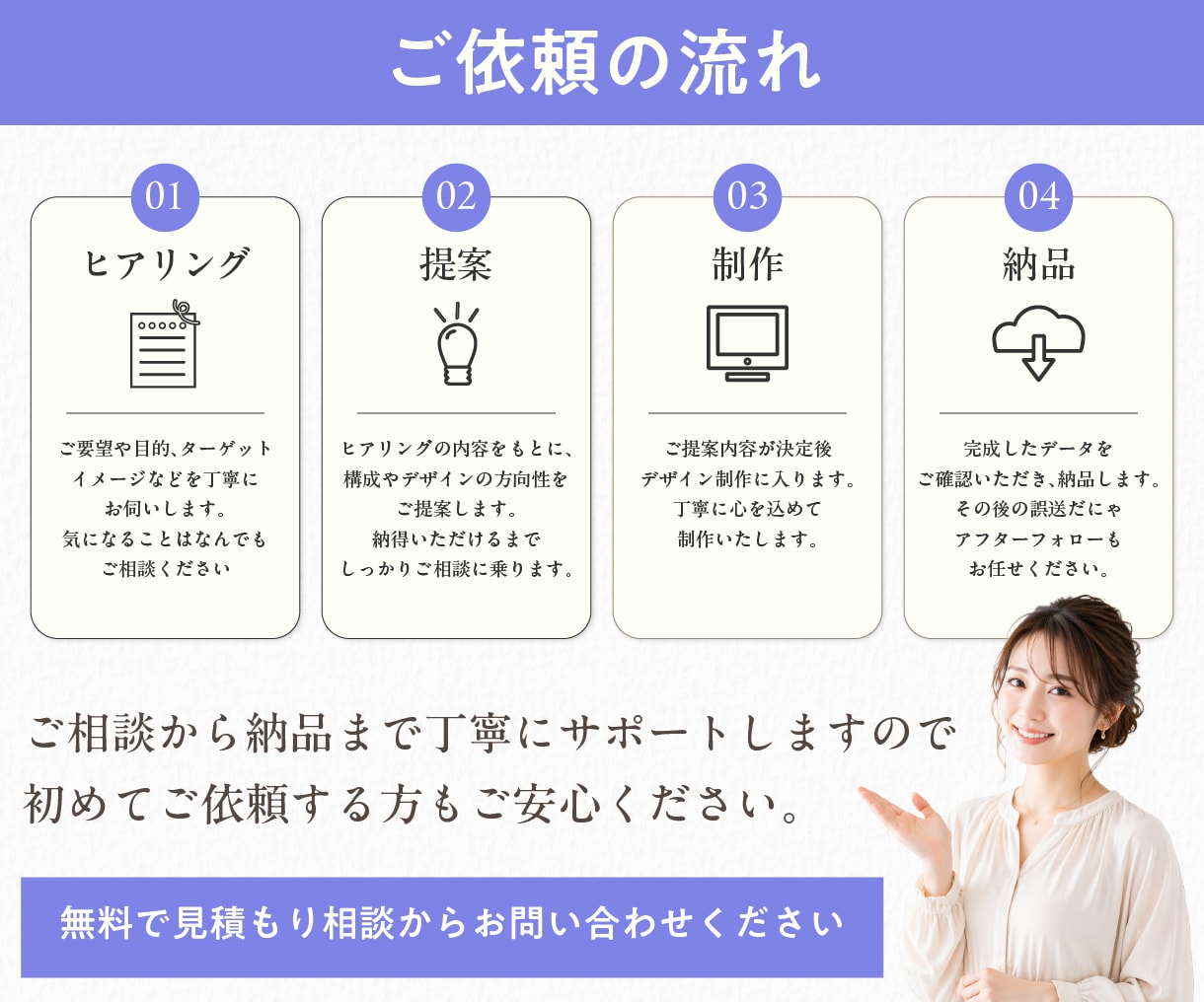 LP作成とUTAGE申込導線をまるっと構築します 最短14日で納品！ステップ配信・決済まで基本料金で一括対応 イメージ4