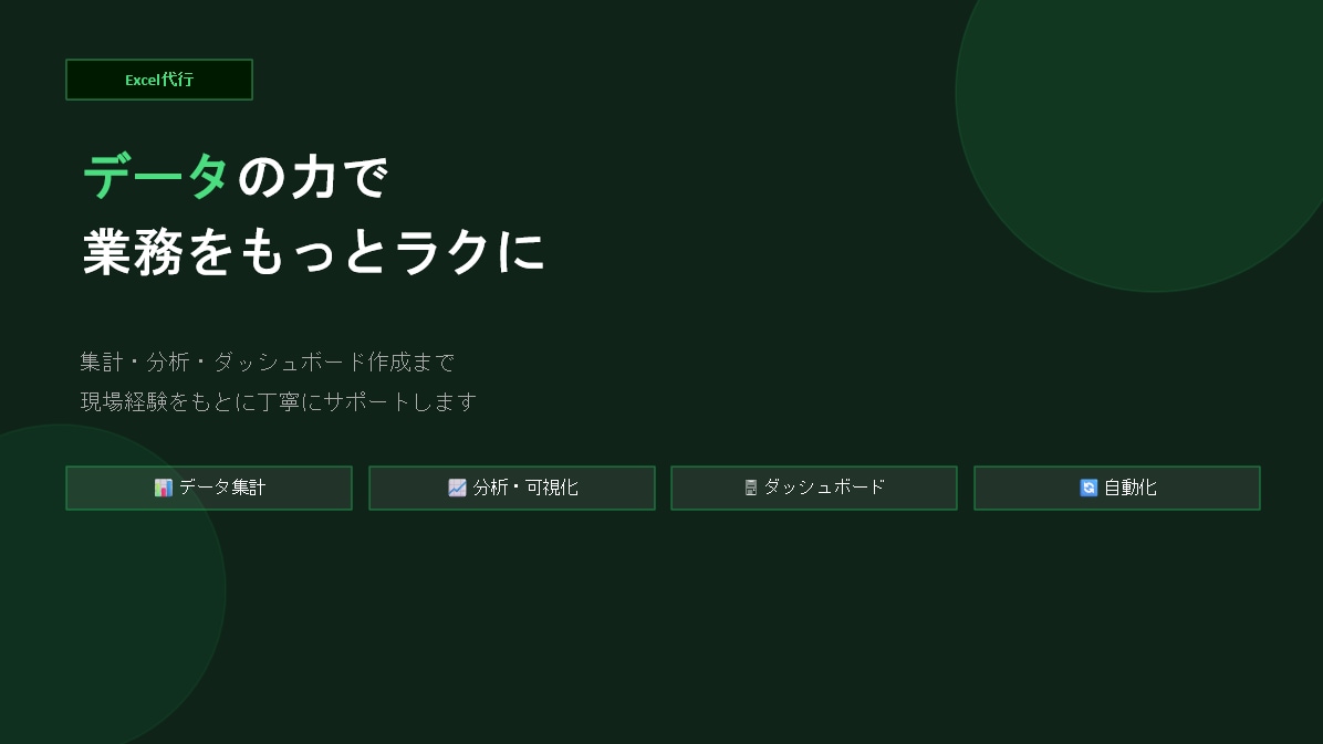 データ集計・分析・ダッシュボード作成承ります 大手IT企業で実際に使用していた資料と同レベルをあなたに イメージ1
