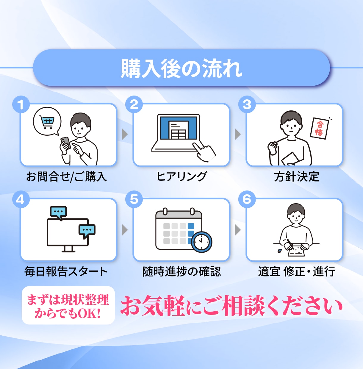 税理士試験の【毎日報告プラン】個別指導をします 毎日の学習報告にフィードバック｜迷わず続ける1か月伴走 イメージ8