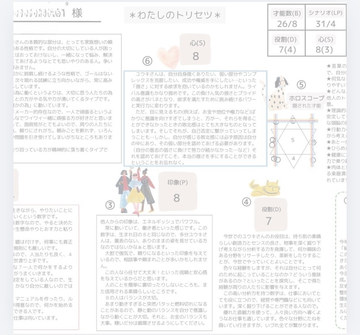 あなたの取扱説明書をお作りします 「なんでこうなるの？何で上手くいかないの？」が明らかに！ イメージ2