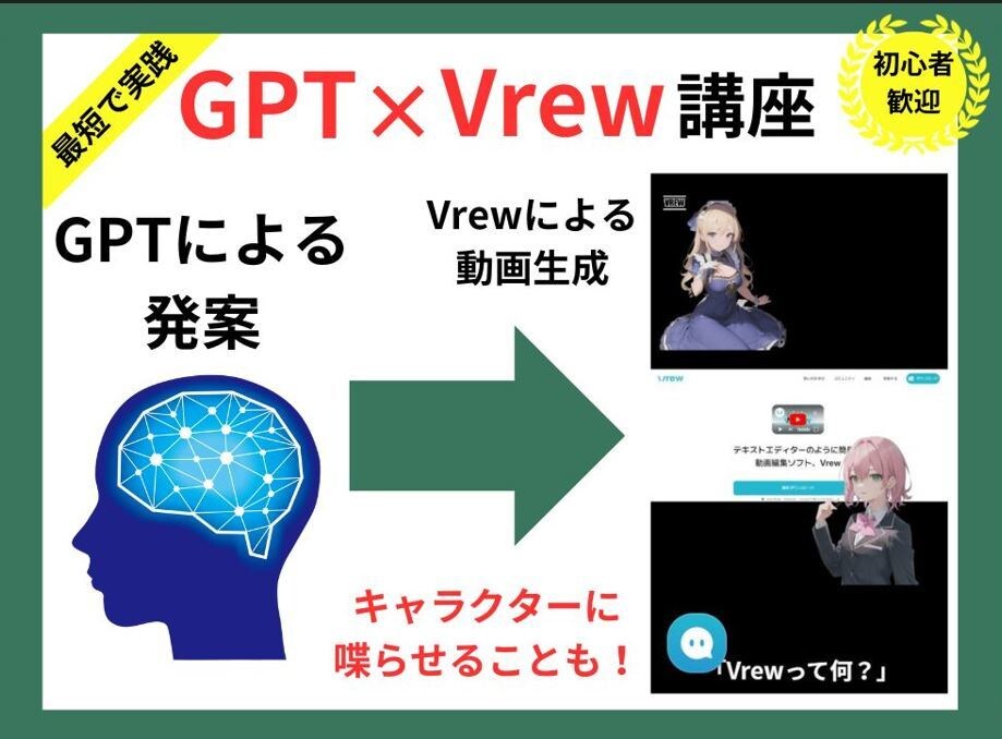 初心者OK！最新画像生成AIの使い方を教えます プロンプト～生成AIまでフル活用して画像を作ってみましょう イメージ6
