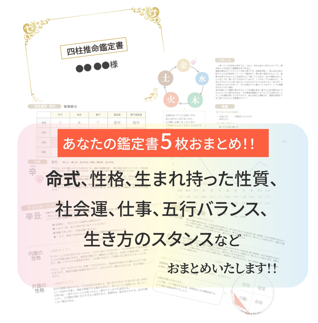 あなただけの四柱推命鑑定書を作成します 本質・才能・生き方のヒントをお届け イメージ2