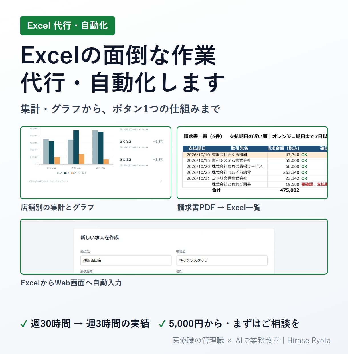 Excel集計・グラフ作りを代行・自動化します 日々の業務を楽したい自動化したい人へ イメージ1