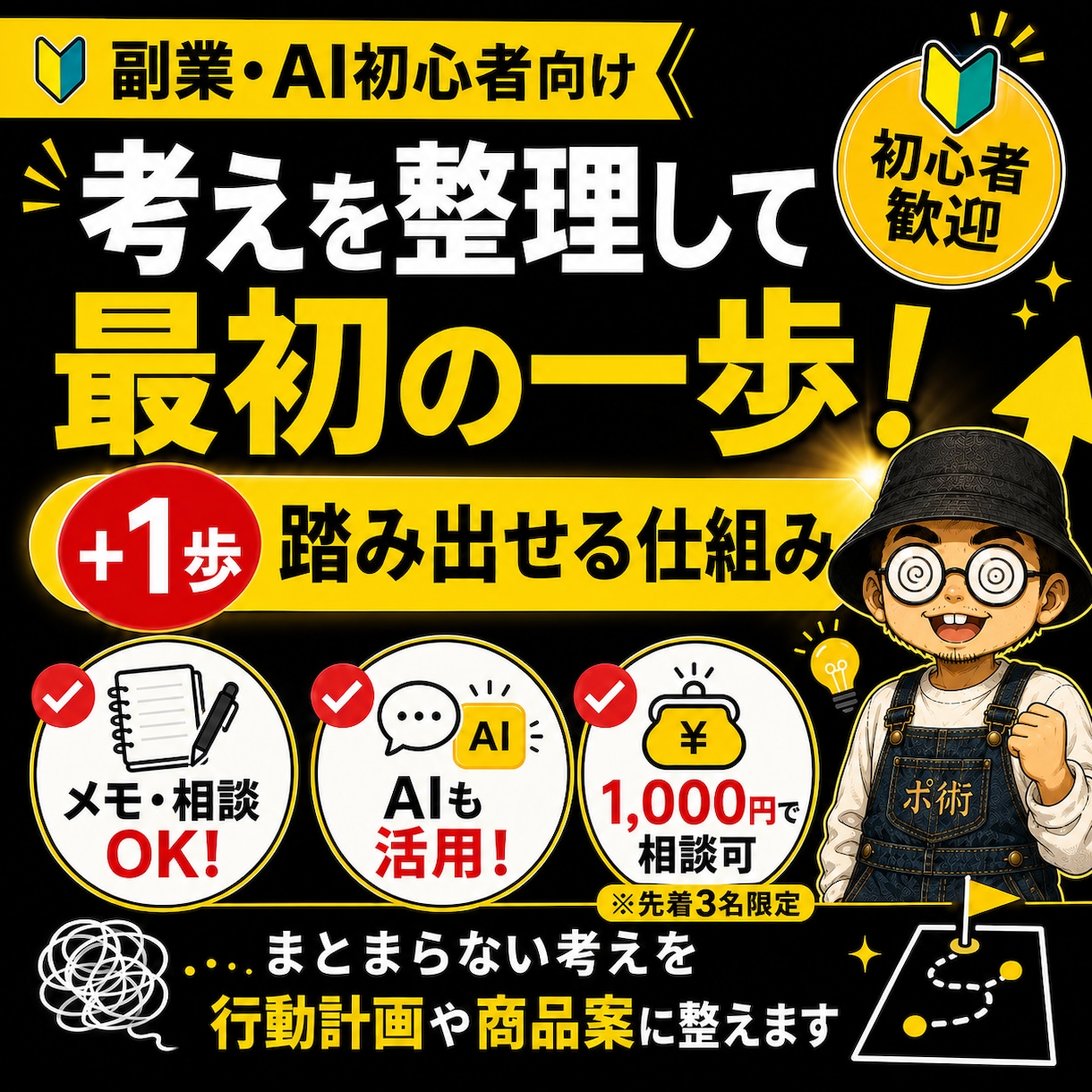 ChatGPT副業で迷う方の考えと順番を整理します まとまらないアイデアを行動計画や商品案に整えます！ イメージ1
