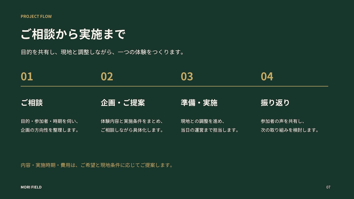 営業・会社紹介・プレゼン資料を見やすく整えます 情報整理とデザインで、伝わる資料に仕上げます イメージ4