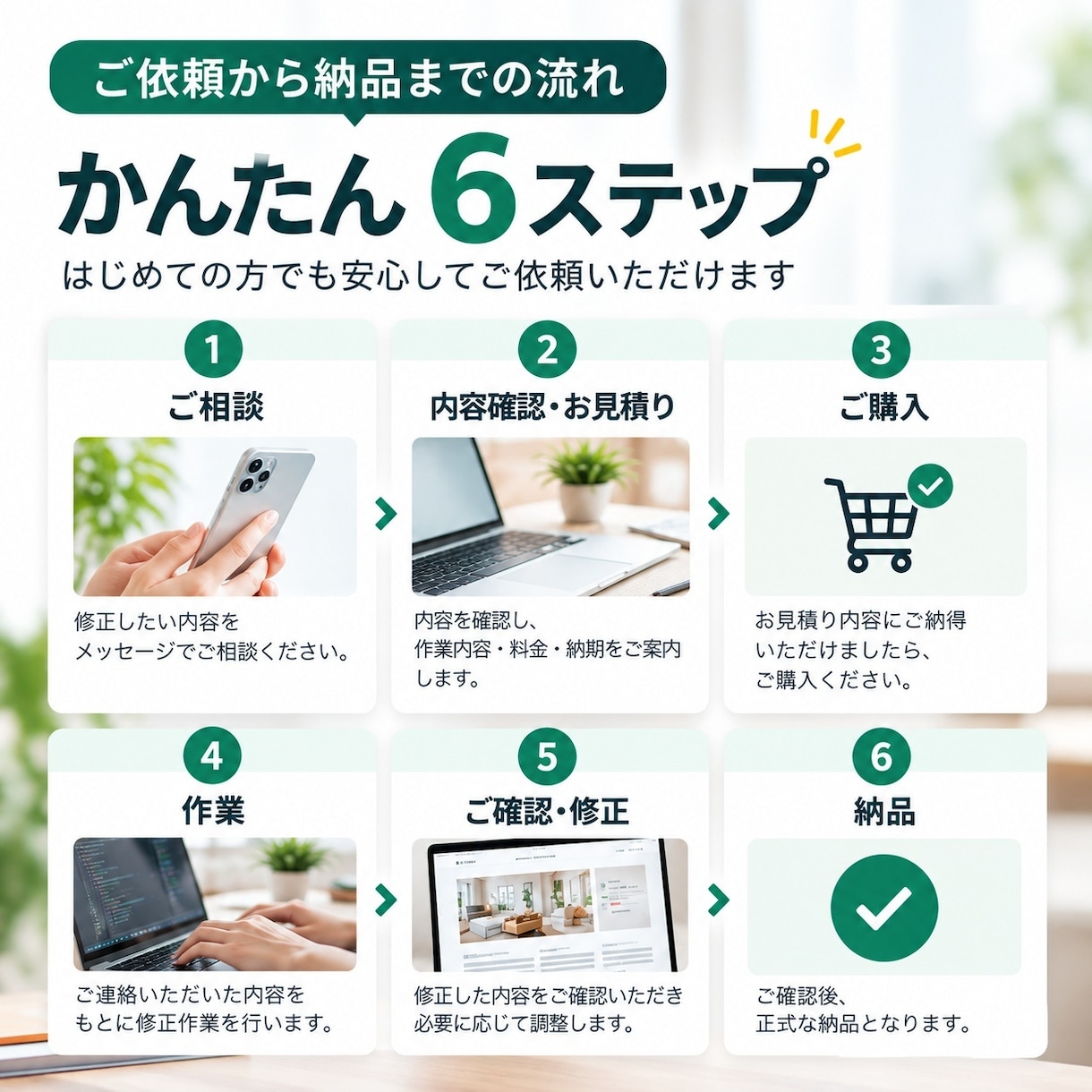 Webサイト・WordPressを部分修正します ちょっとした修正も、丁寧に分かりやすく対応します イメージ3