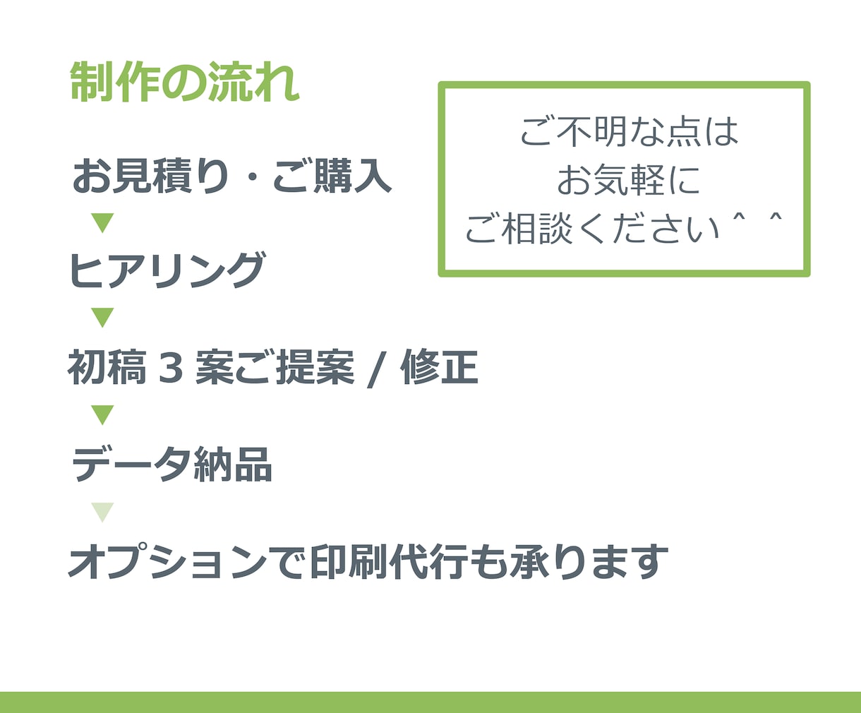 低予算でも安心のクオリティ。商品ラベルを作成します イメージを形にし、思わず手に取りたくなるラベルデザインを イメージ3