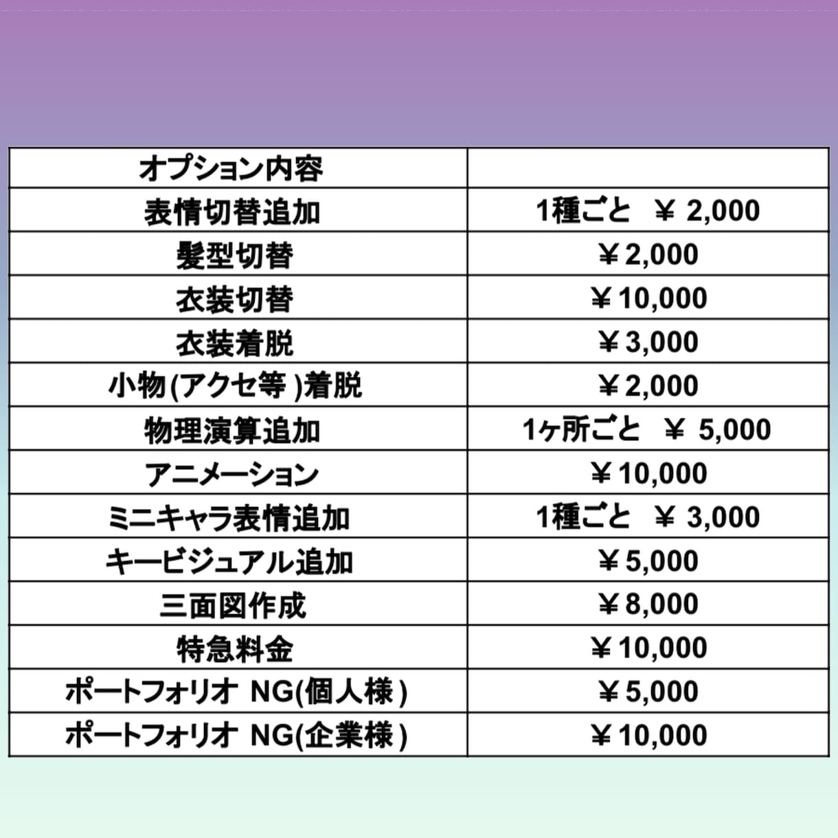 真横向き可!男性Vtuber作成します 新Grade導入!配信スタイルに合わせた可動域で提供 イメージ4