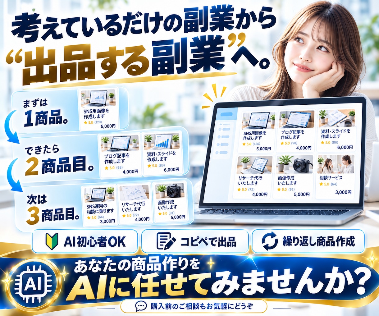 ココナラ商品を量産できるAI出品メーカーを渡します 質問に答えるだけ。タイトル・本文・価格までまとめて作れます イメージ10
