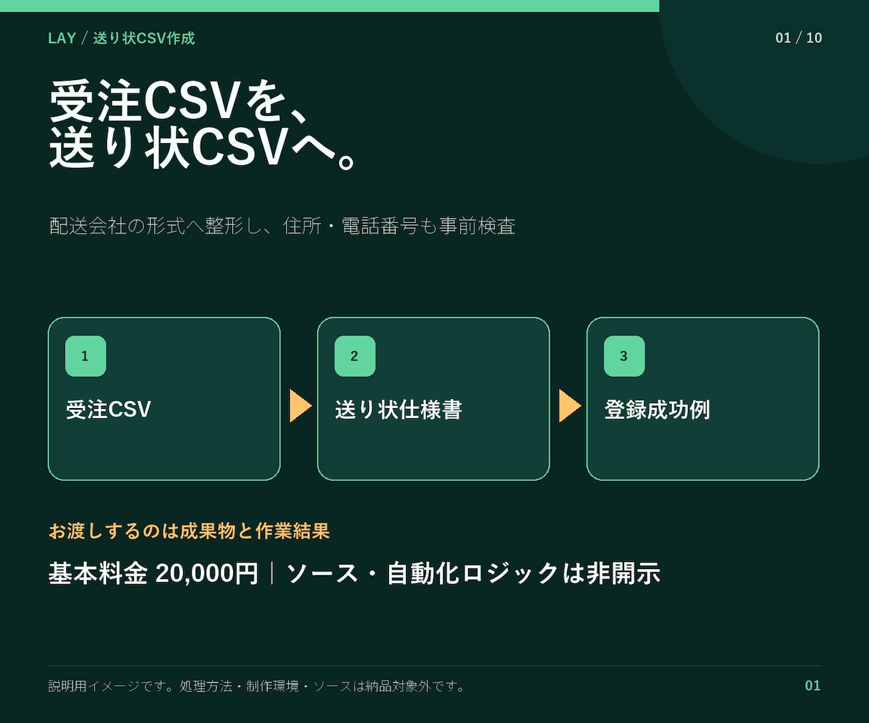 発送用CSVを指定形式に変換します 入力不足とエラー理由も分けて納品 イメージ1