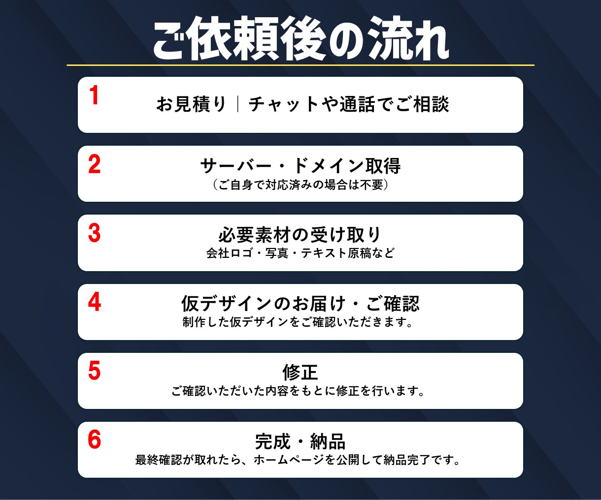 会社の"顔"をとなるホームページ制作します 「何から始めれば？」もOK｜開業・起業したて企業のHP制作 イメージ2