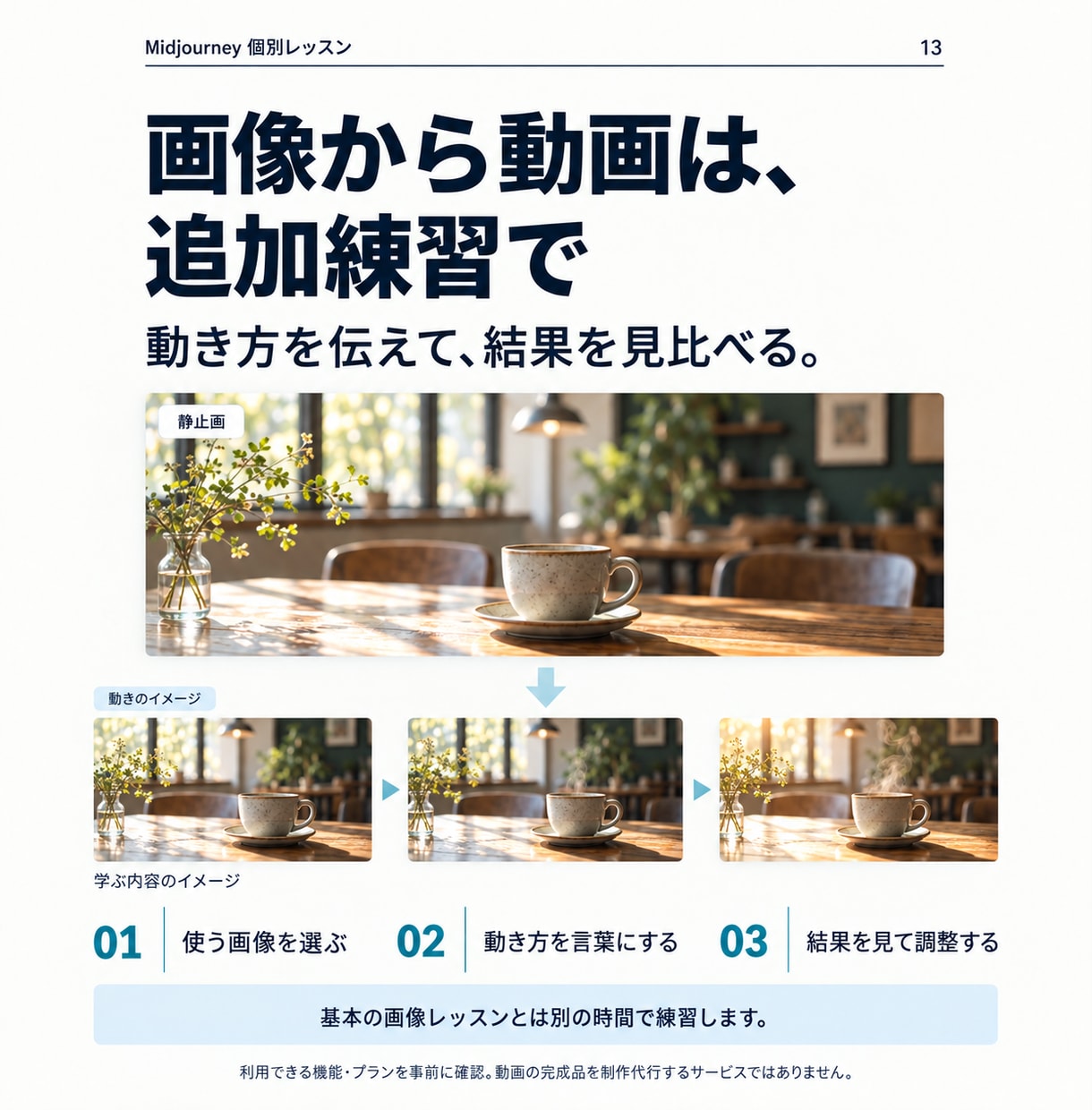 Midjourneyを60分で個別に教えます 作る・直す・保存する｜指示文と復習メモ付き イメージ13