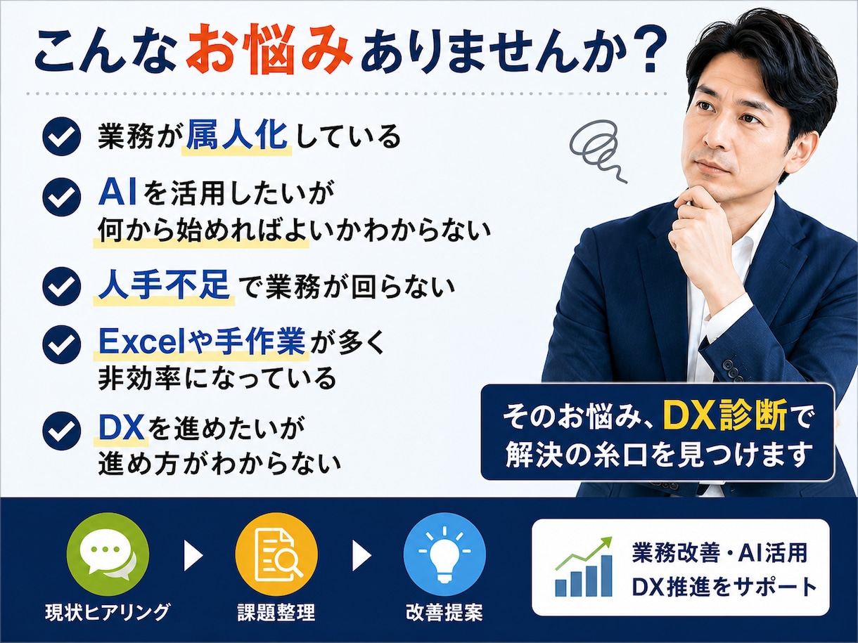 中小企業向けDX診断を行います AI活用・業務改善の方向性を整理します イメージ2