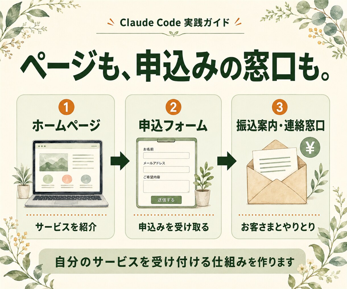 ClaudeCode導入からHP公開方法を渡します 日本語で頼むだけ。ページ・申込フォーム・振込案内まで作れます イメージ3
