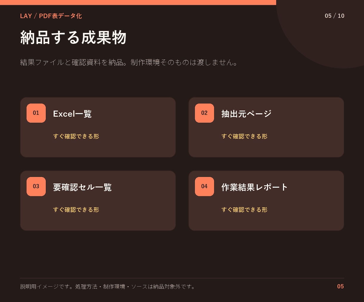 PDFの表をExcelへ抽出して整理します 元ページを残し要確認箇所まで一覧化 イメージ5
