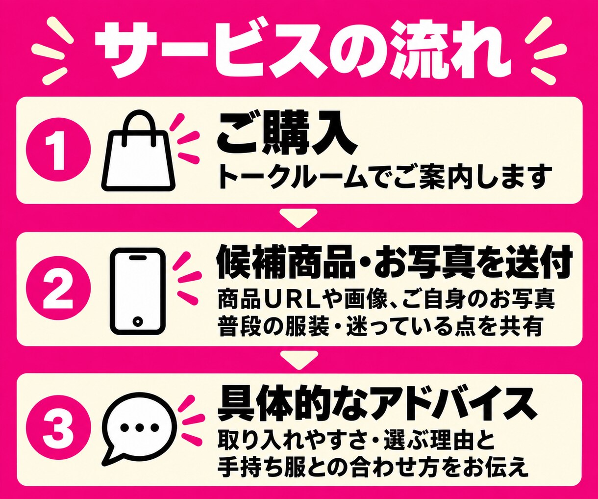 買う前に相談｜この服が似合うか一緒に見ます ネットで買う前の「似合う？」を相談できます イメージ3