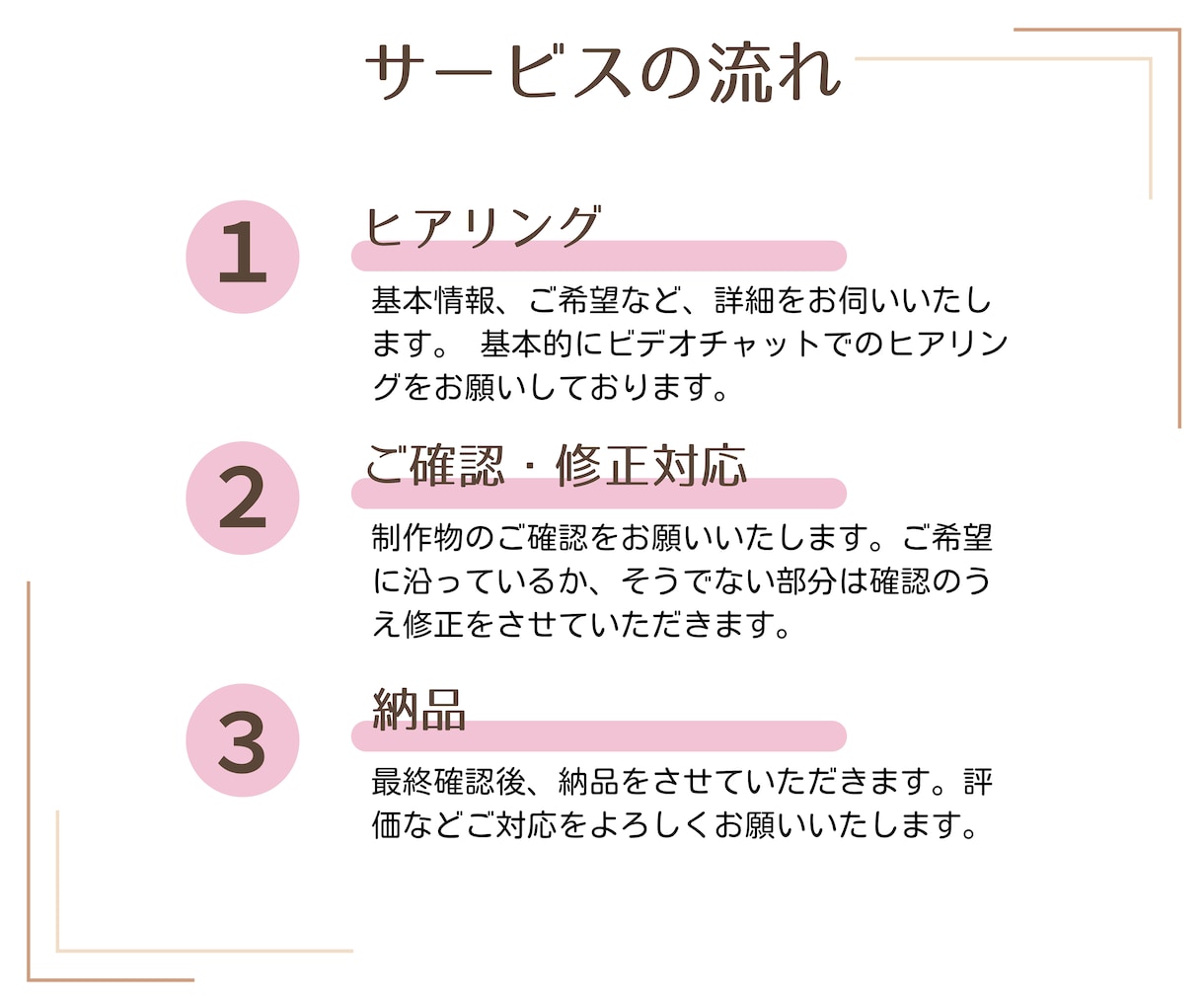 設置まで一式★アメブロのヘッダーとメニュー作ります ★キラキラ華やか★第一印象で選ばれるブログに イメージ4