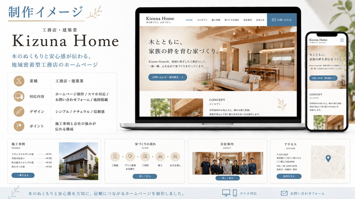 おまかせでシンプルなホームページを制作します 低価格でサクッとWebサイトが欲しい方へ イメージ7