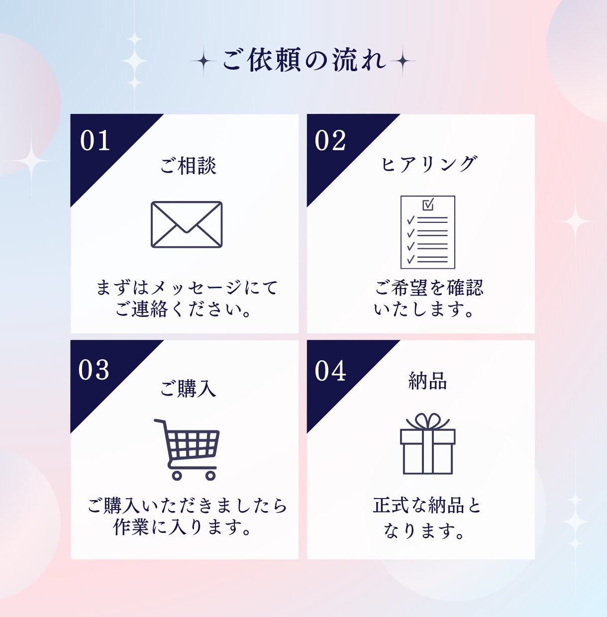 世界観から整えるWEB画像をCanvaで作ります 「他とは違う」デザインで作る、バナー広告・WEB画像！ イメージ3