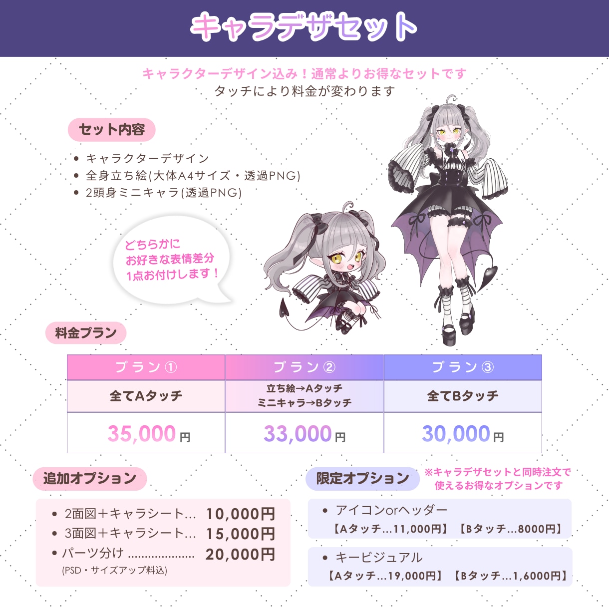 商用OK！選べるタッチで可愛いイラスト描きます ◎初めての方も大歓迎！基本料金で簡易背景＋透過背景お渡し可◎ イメージ6